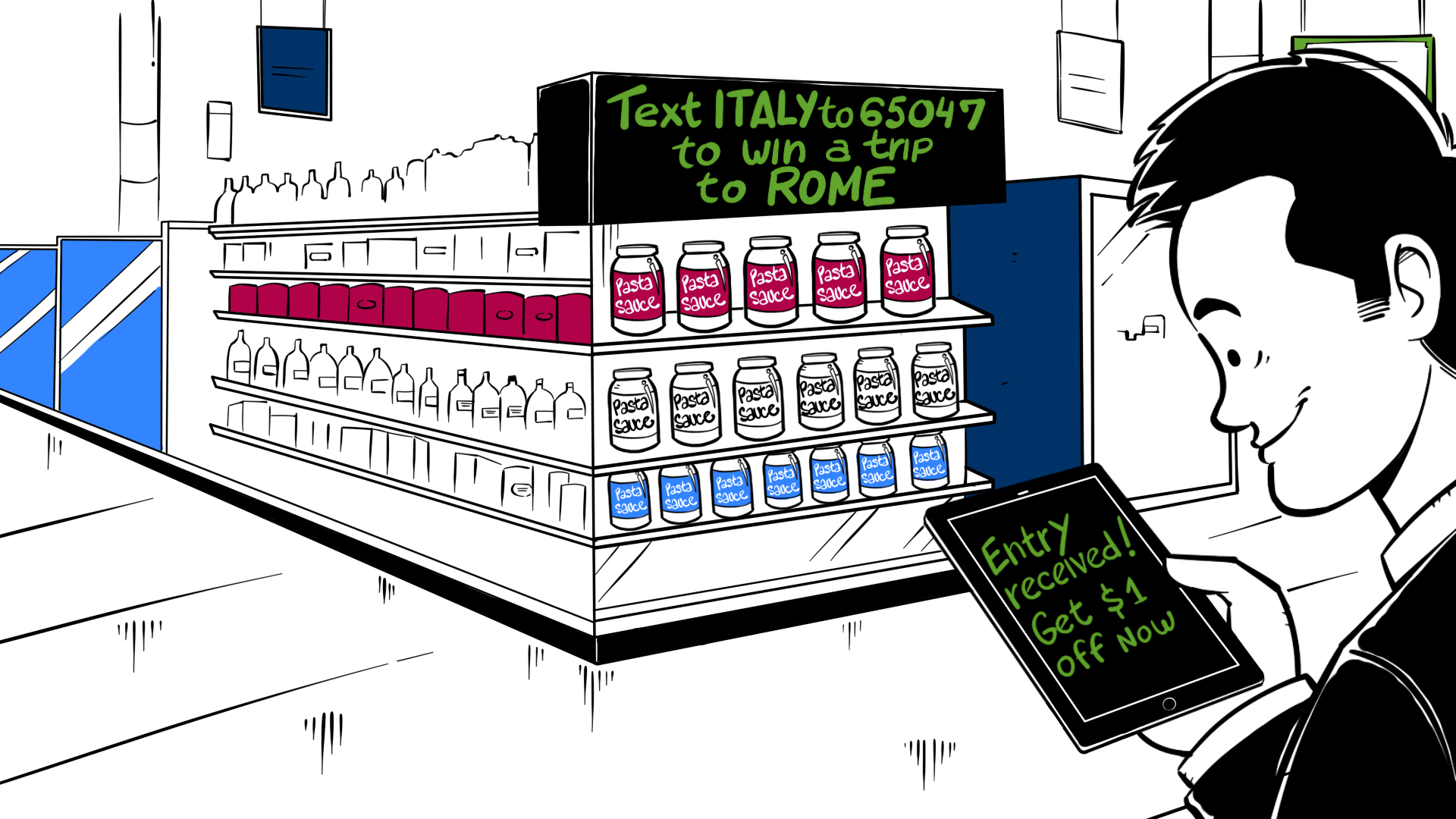 How Text-to-Win Turns a Participant Into a Customer How Text-to-Win Turns a Participant Into a Customer